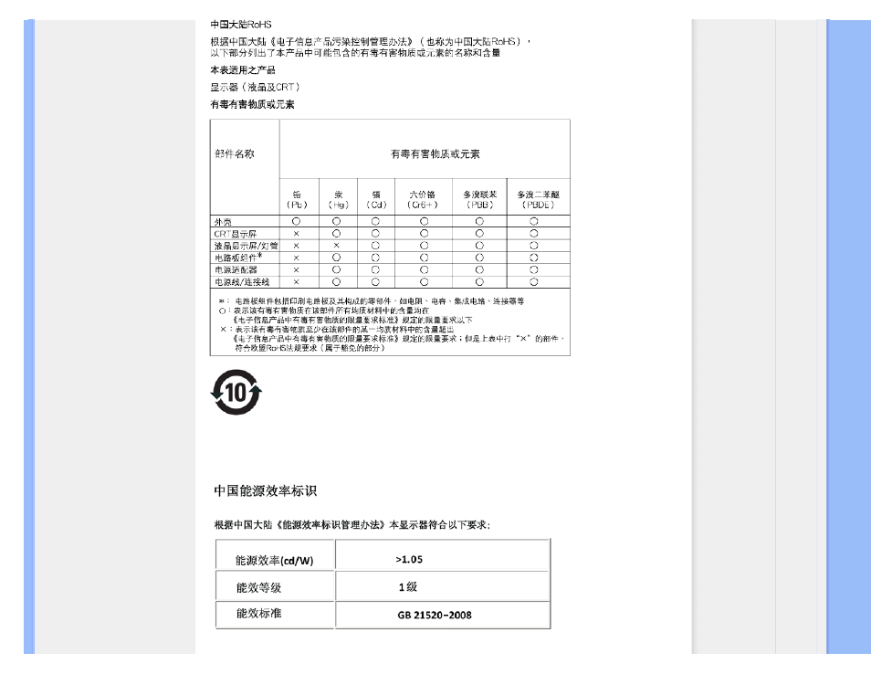 Philips Brilliance LCD monitor with SmartImage 17S1SB 43 cm 17" S-line Format 54 User Manual | Page 21 / 95