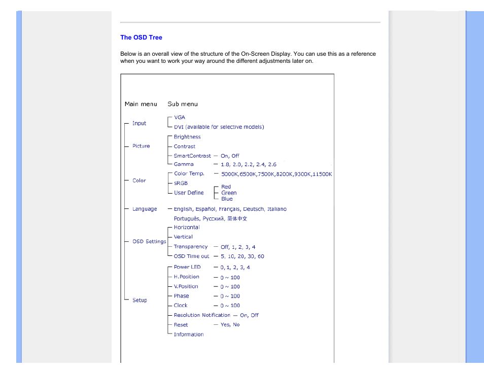 Philips Brilliance LCD monitor with SmartImage 17S1SB 43 cm 17" S-line Format 54 User Manual | Page 70 / 95