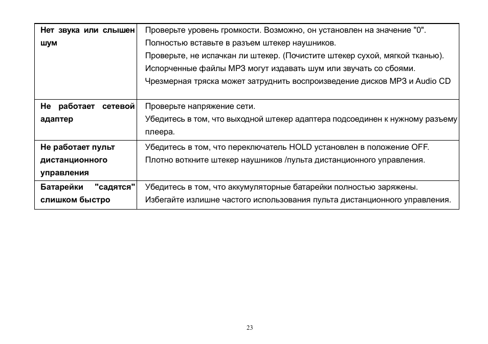 Hyundai H-CD7005 User Manual | Page 23 / 28