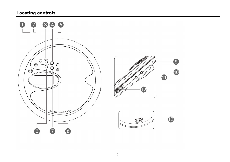 Locating controls | Hyundai H-CD7005 User Manual | Page 3 / 28
