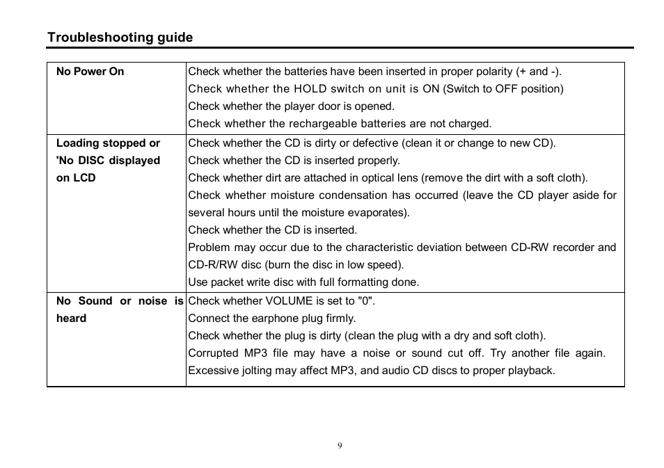 Hyundai H-CD7005 User Manual | Page 9 / 28