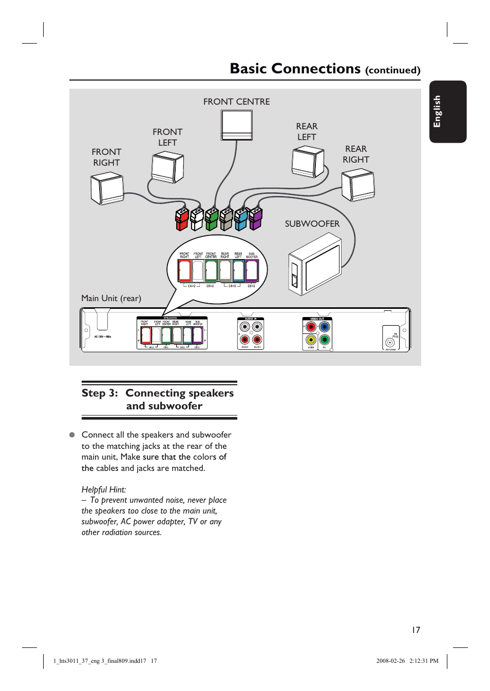 Basic connections, Step 3: connecting speakers and subwoofer | Philips HTS3011-37 User Manual | Page 17 / 51