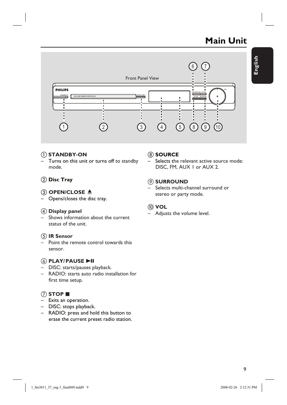 Main unit | Philips HTS3011-37 User Manual | Page 9 / 51