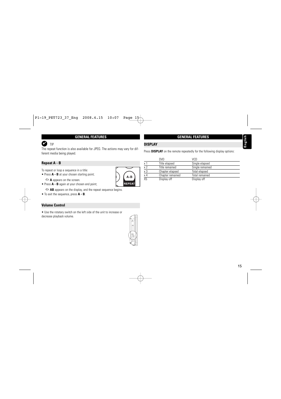 Philips PET723-37B User Manual | Page 15 / 20