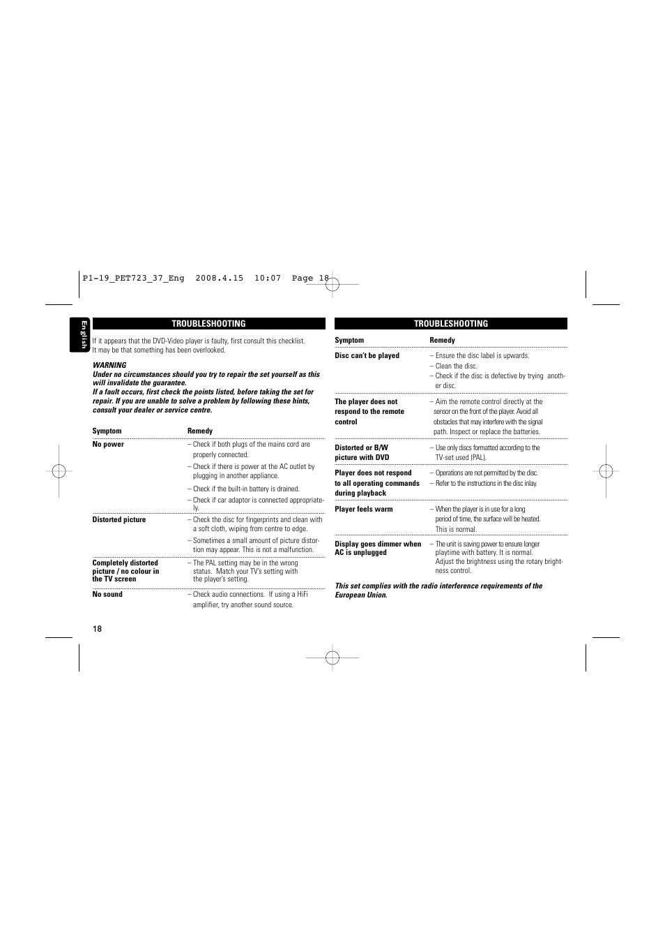 Philips PET723-37B User Manual | Page 18 / 20