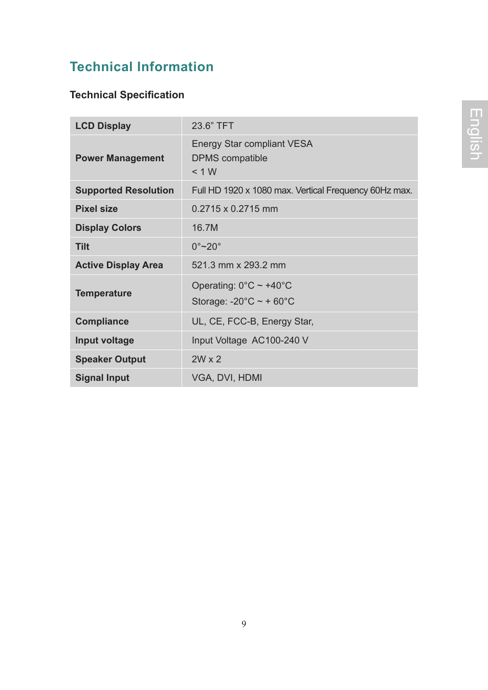 English, Technical information | Ativa AT24OHP User Manual | Page 12 / 40