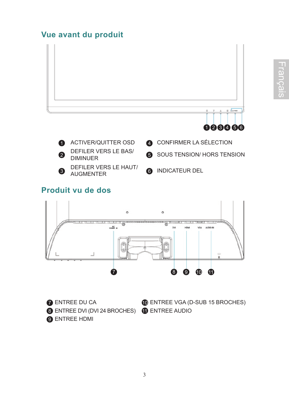 Français, Vue avant du produit, Produit vu de dos | Ativa AT24OHP User Manual | Page 19 / 40