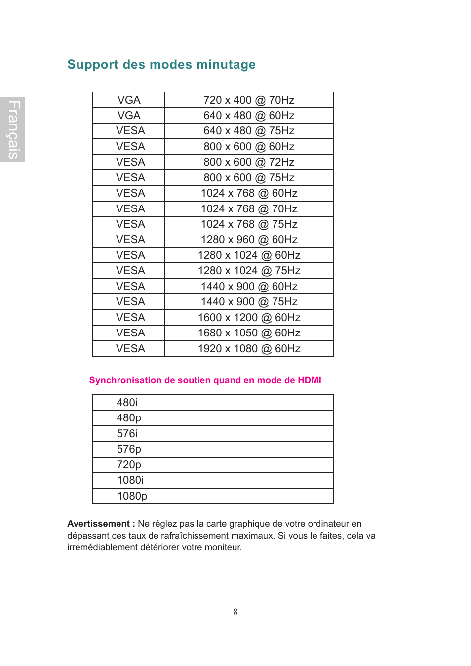 Français | Ativa AT24OHP User Manual | Page 24 / 40