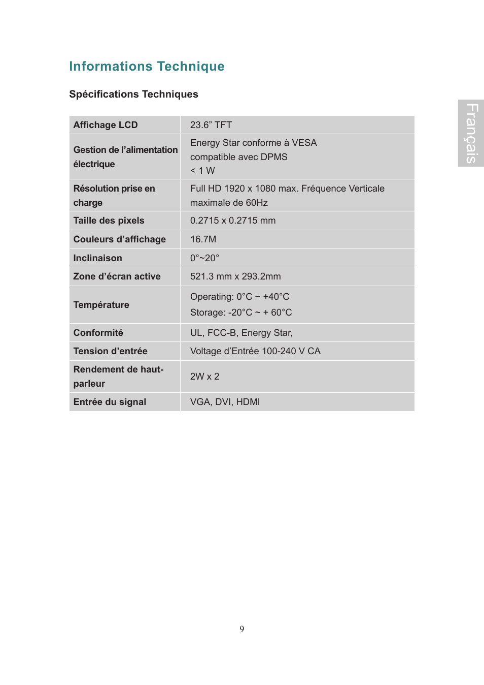 Français, Informations technique | Ativa AT24OHP User Manual | Page 25 / 40