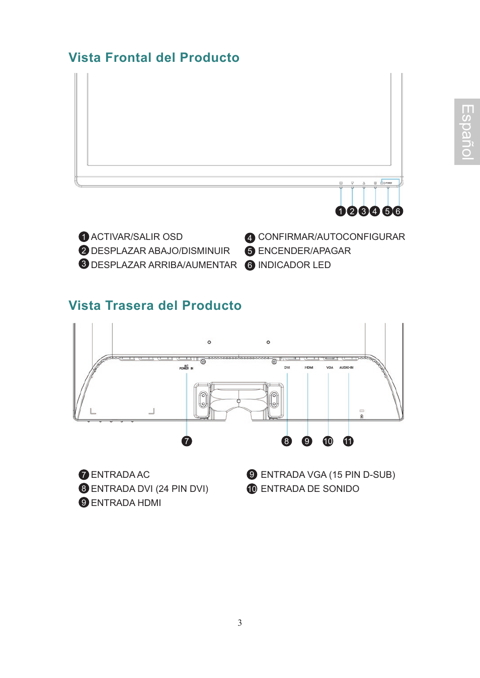 Español, Vista frontal del producto, Vista trasera del producto | Ativa AT24OHP User Manual | Page 32 / 40
