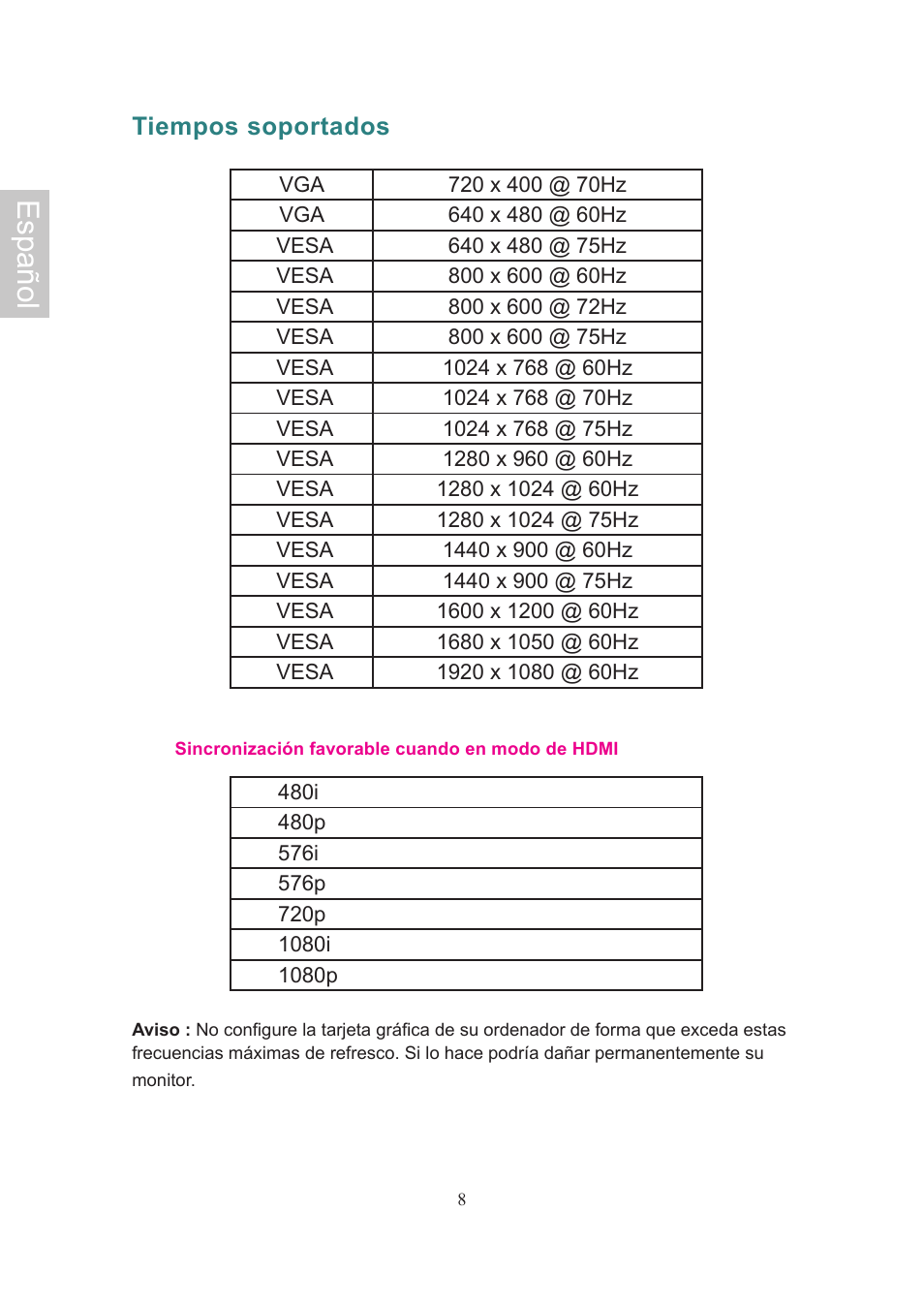 Español | Ativa AT24OHP User Manual | Page 37 / 40