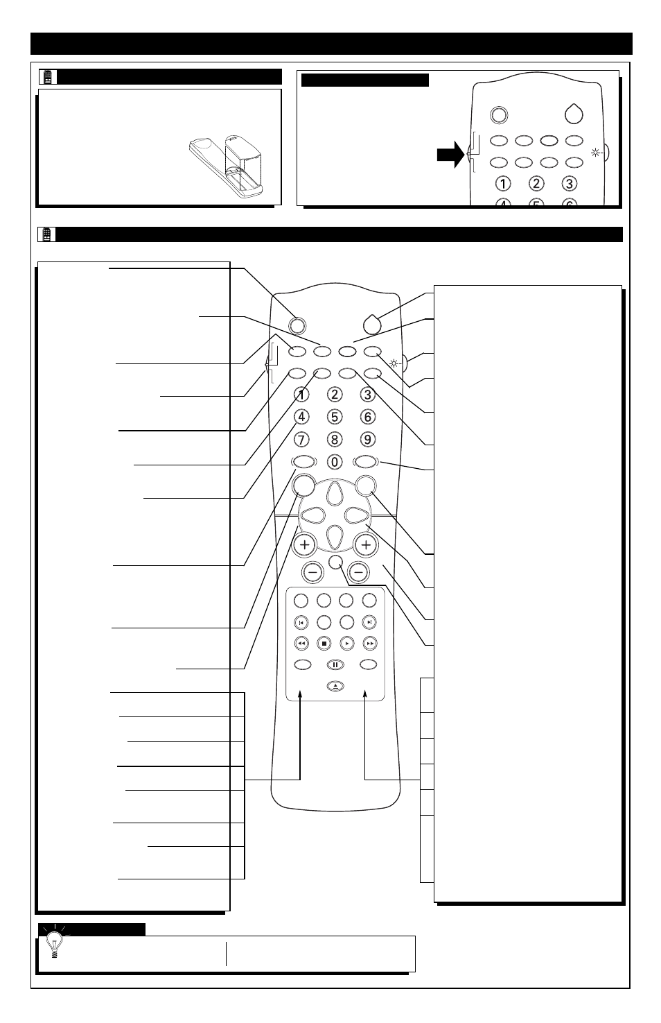 Asic, Emote, Ontrol | Peration, Attery, Nstallation, Utton, Escriptions | Philips 32DV60S User Manual | Page 2 / 8