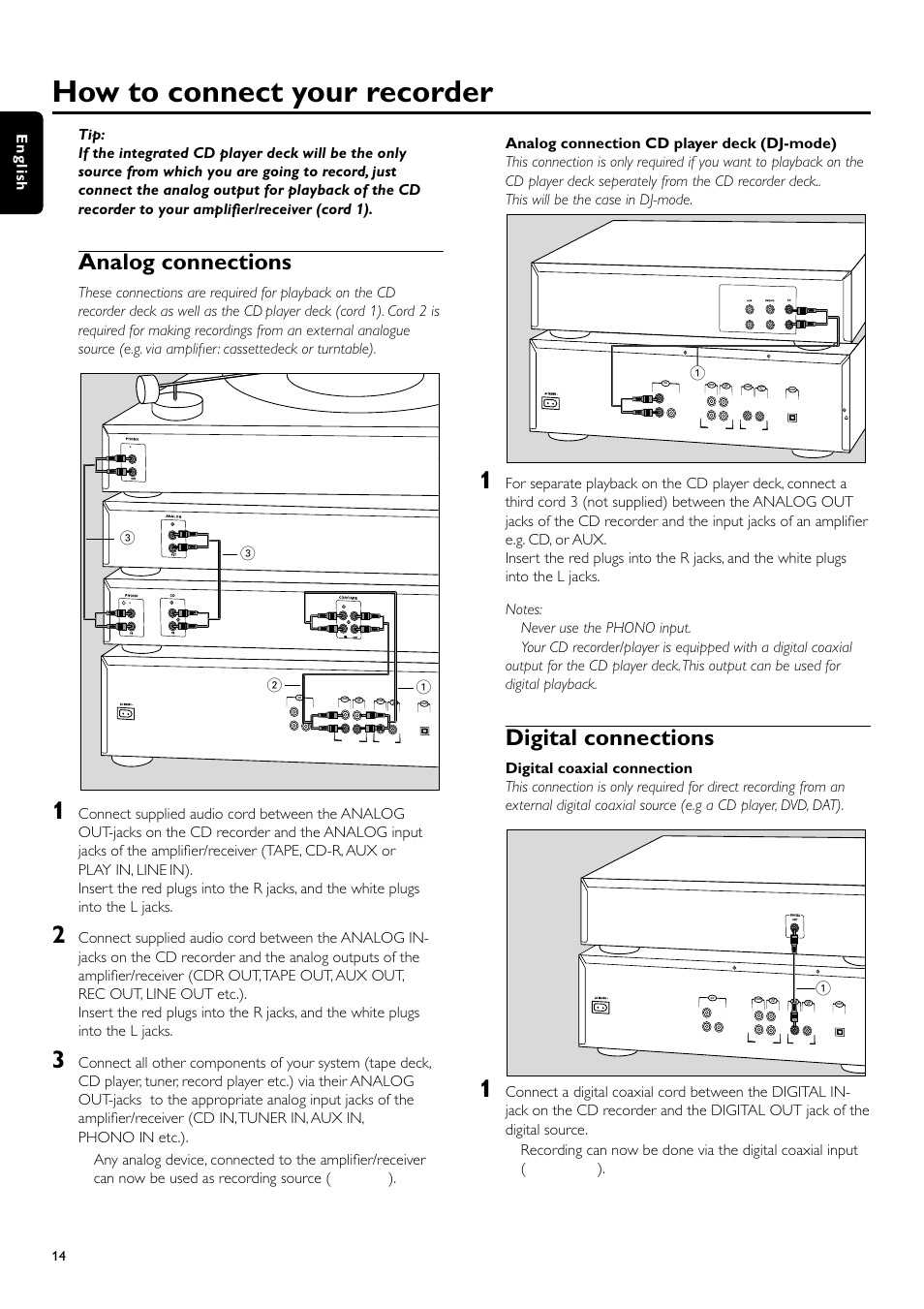How to connect your recorder, Analog connections, Digital connections | Philips CDR700BK User Manual | Page 14 / 32
