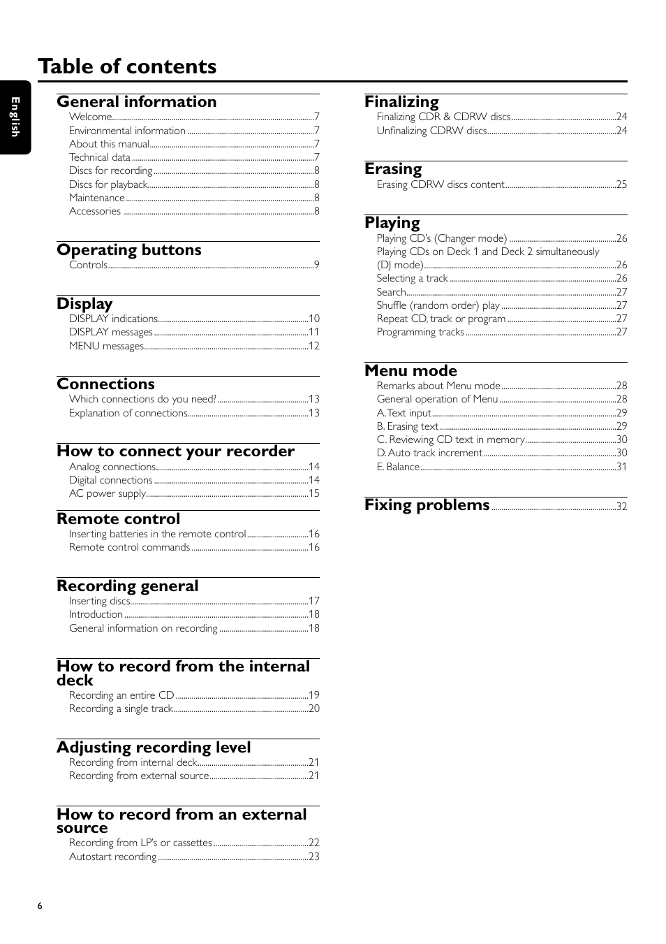 Philips CDR700BK User Manual | Page 6 / 32