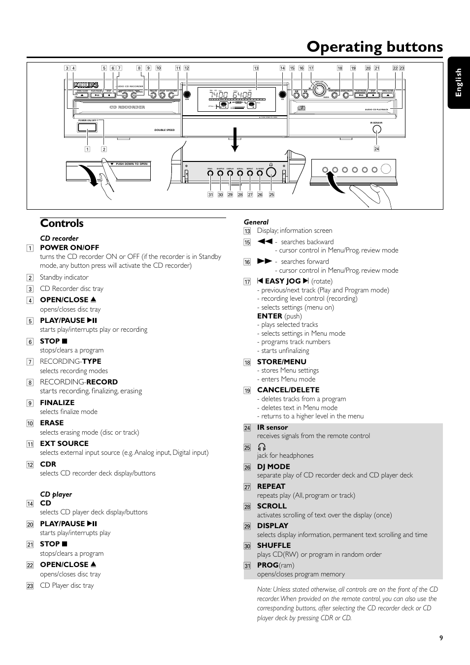 Operating buttons, Controls, English | Recording, Starts recording, finalizing, erasing, Opens/closes disc tray 5 play/pause, Starts play/interrupts play or recording 6 stop, Record, Starts play/interrupts play ¡ stop, Stops/clears a program ™ open/close | Philips CDR700BK User Manual | Page 9 / 32