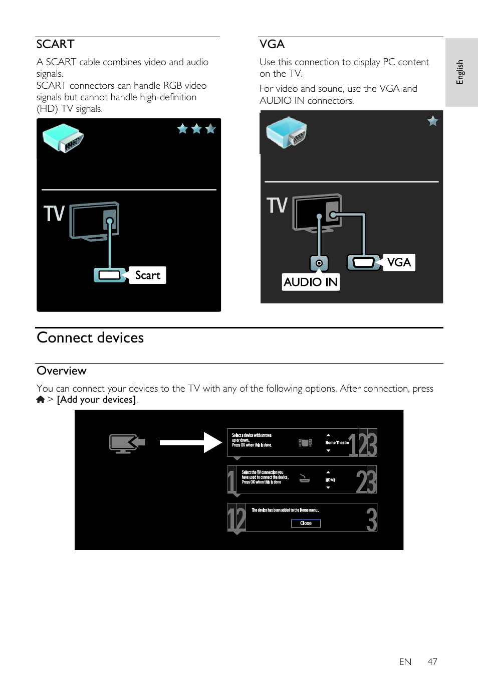 Scart, Connect devices, Overview | Philips 32PDL7906T-12 User Manual | Page 47 / 72