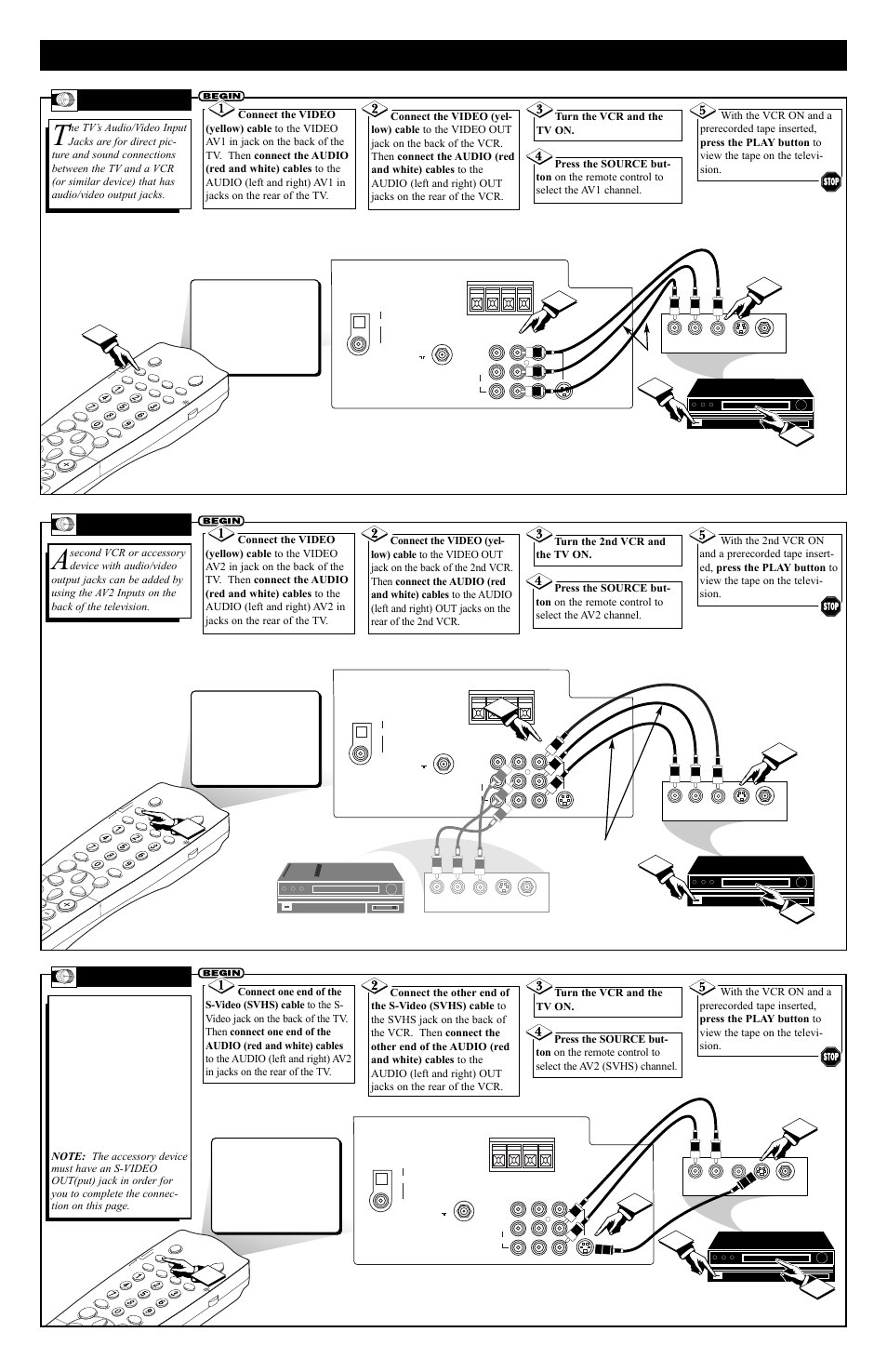A/v 1 j, Dvanced, Elevision | Onnections, A/v 2 j, Acks, Ideo | Philips 27DV60S User Manual | Page 5 / 8