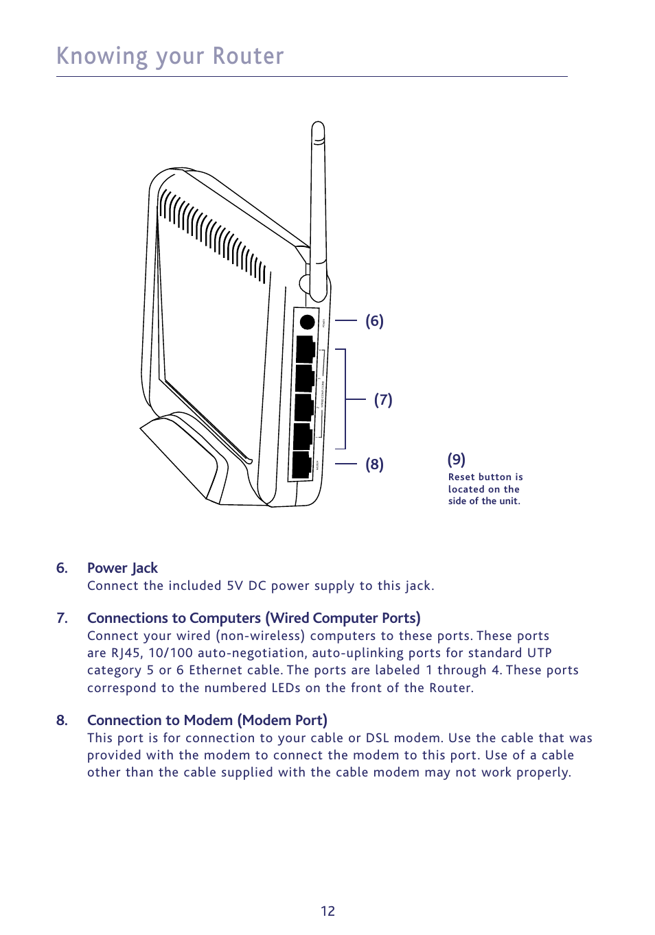 Knowing your router | Ativa P75234 User Manual | Page 17 / 108