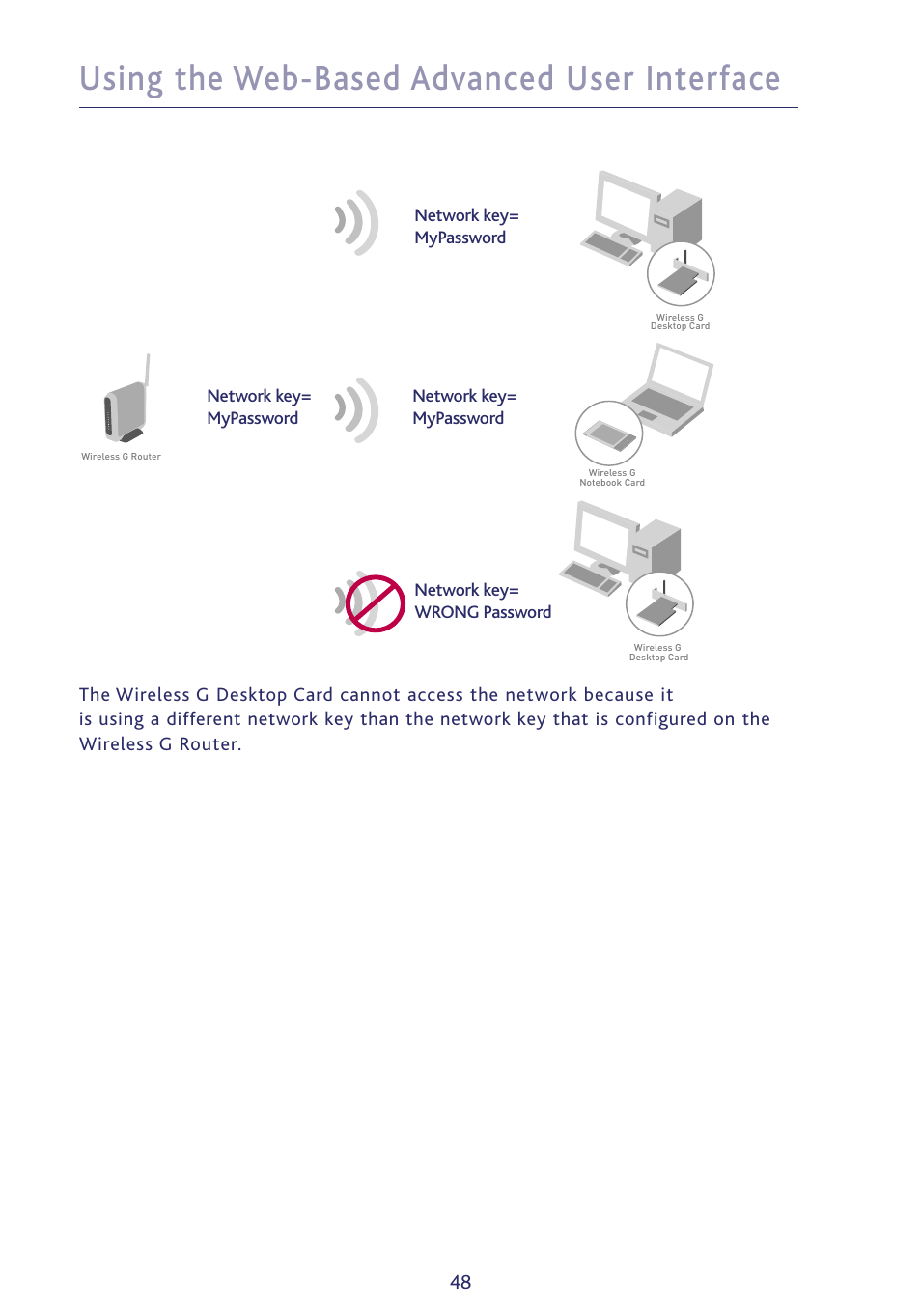 Using the web-based advanced user interface | Ativa P75234 User Manual | Page 53 / 108