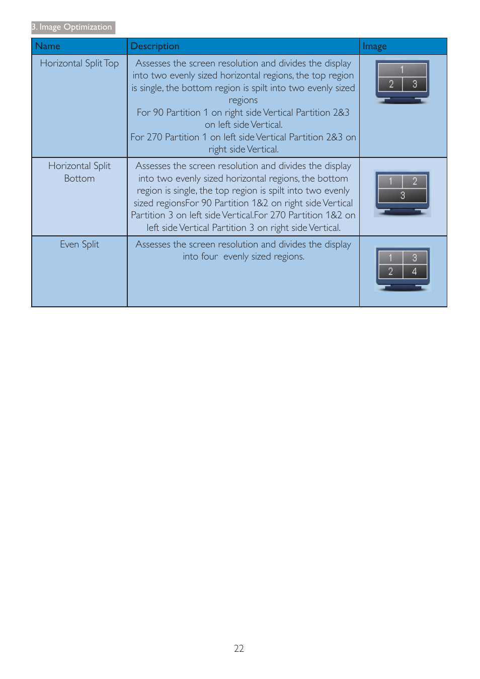 Philips 220B4LPCB-27 User Manual | Page 24 / 47