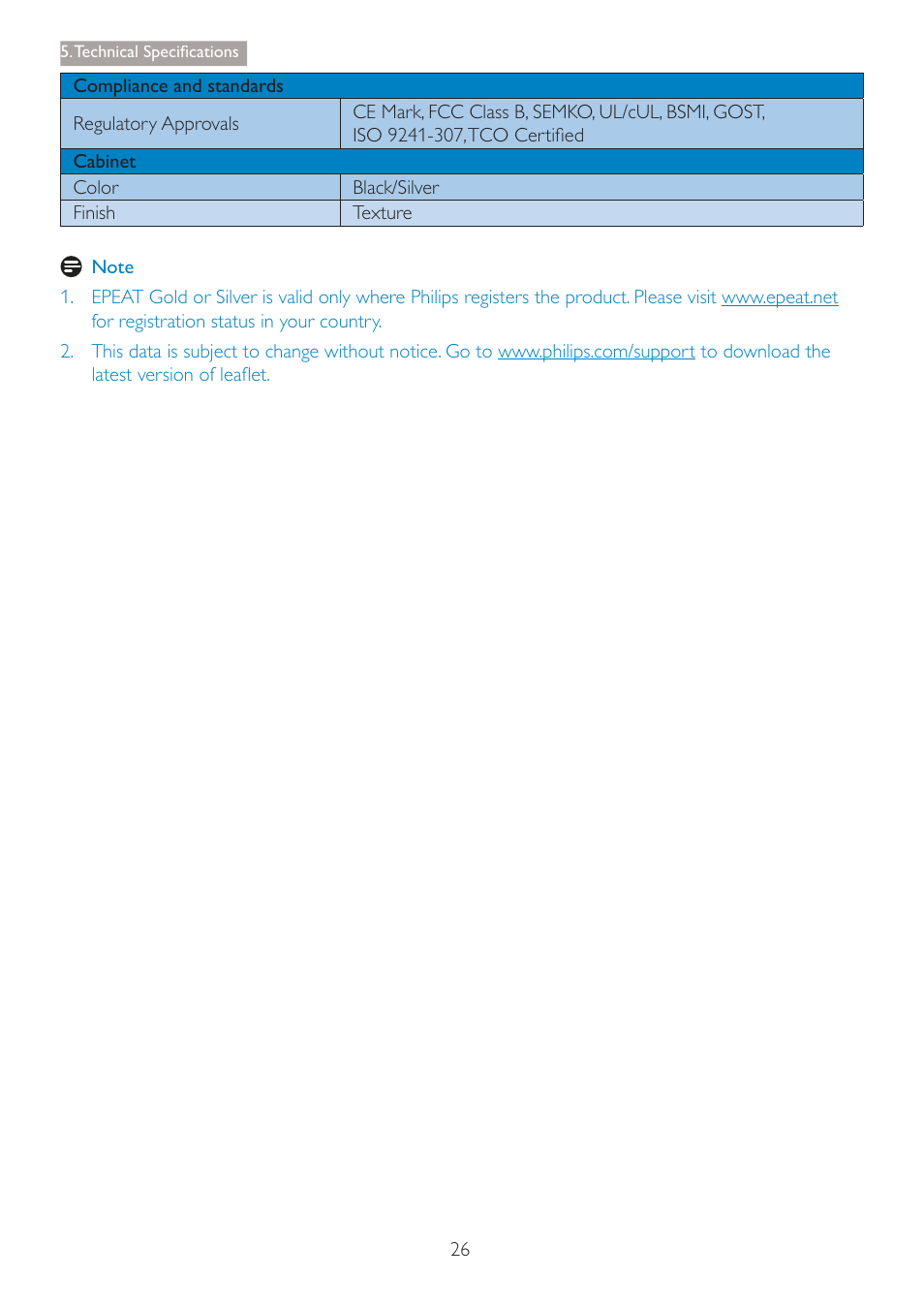 Philips 220B4LPCB-27 User Manual | Page 28 / 47