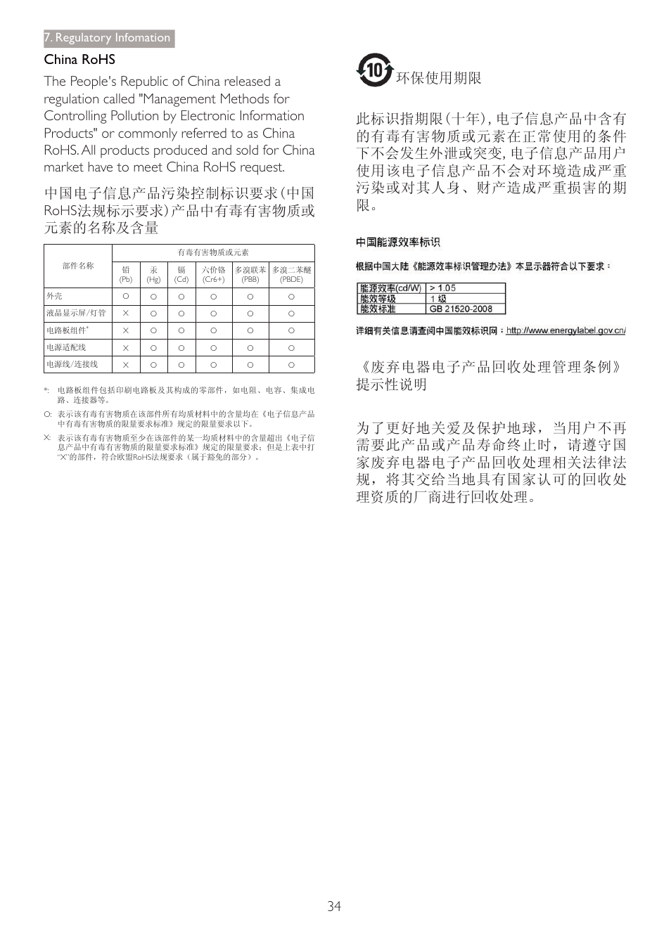 Regulatory infomation | Philips 220B4LPCB-27 User Manual | Page 36 / 47