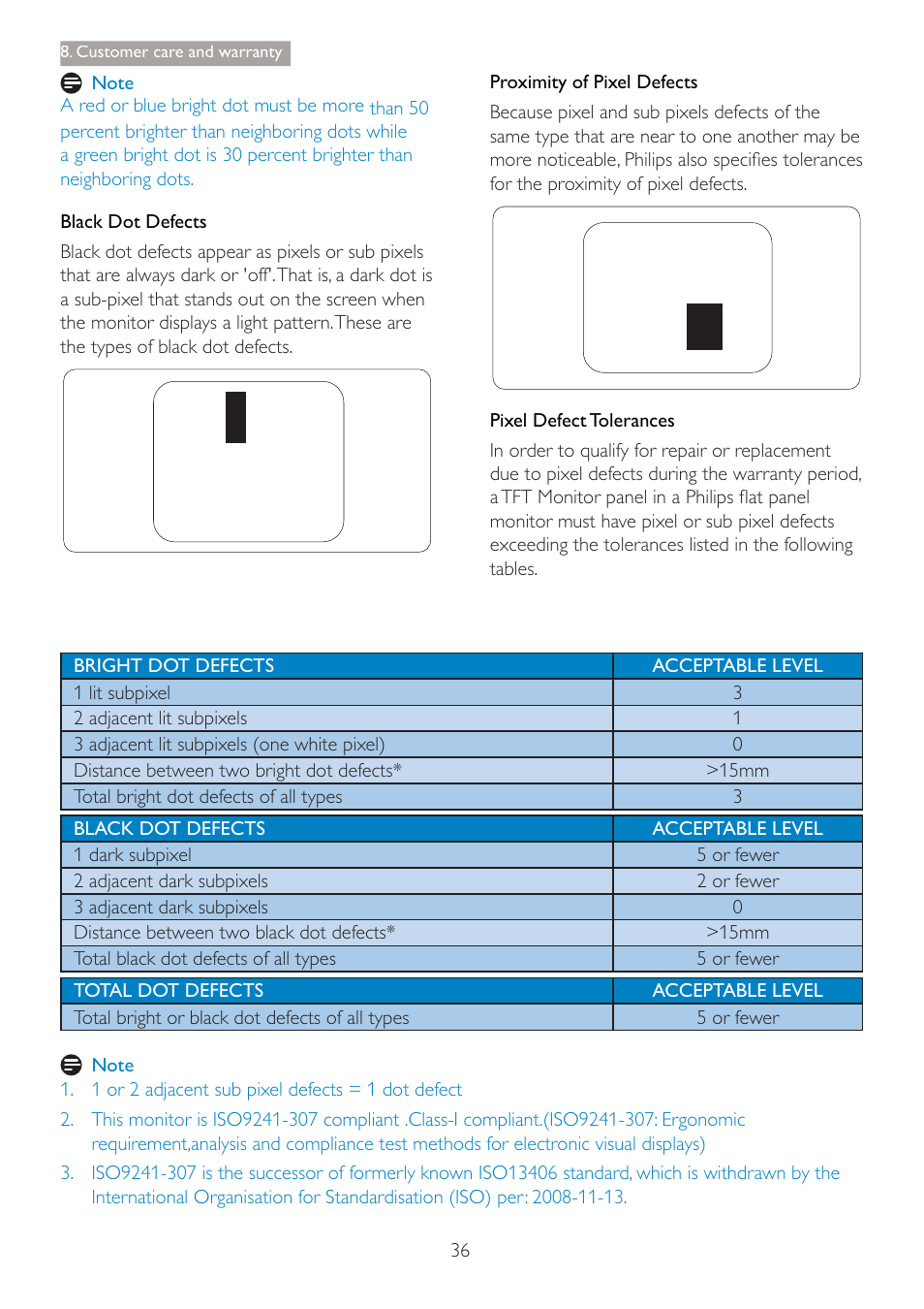 Philips 220B4LPCB-27 User Manual | Page 38 / 47