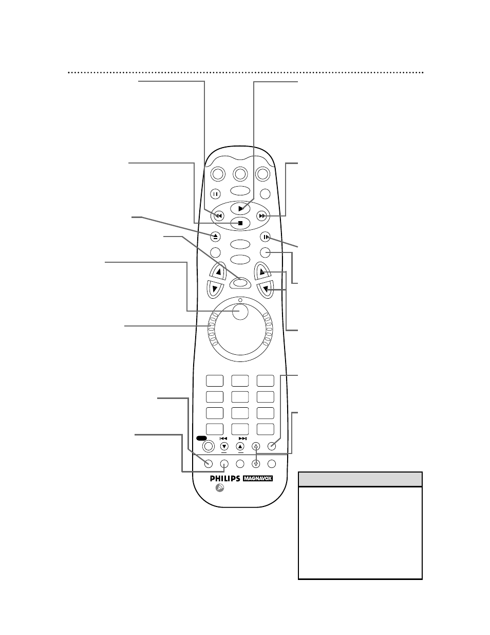 Remote control buttons (cont’d) 21, Helpful hint | Philips VRX463AT User Manual | Page 21 / 64