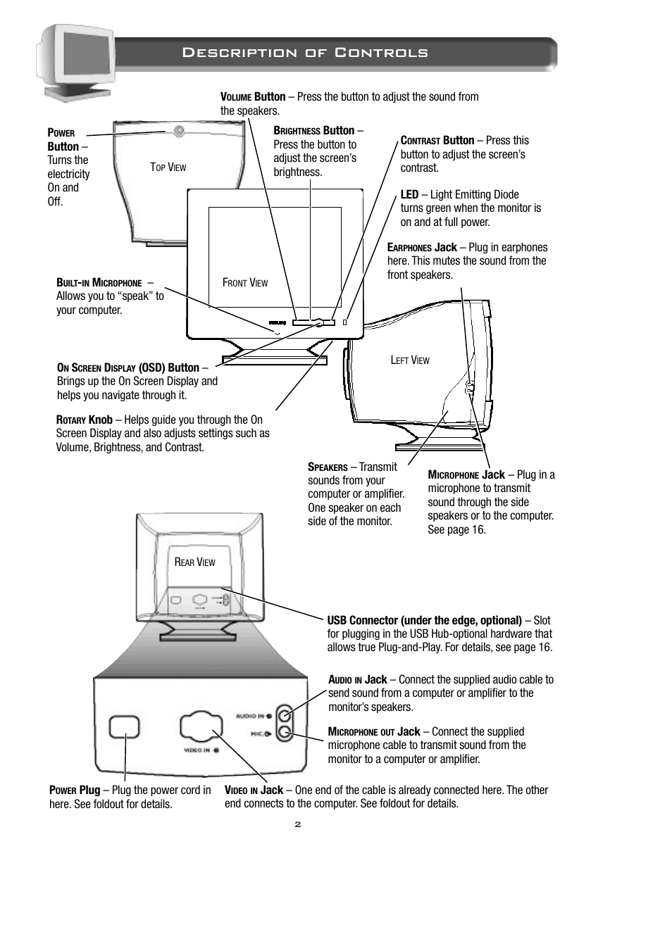 Description of controls | Philips 15B2322Q User Manual | Page 3 / 20