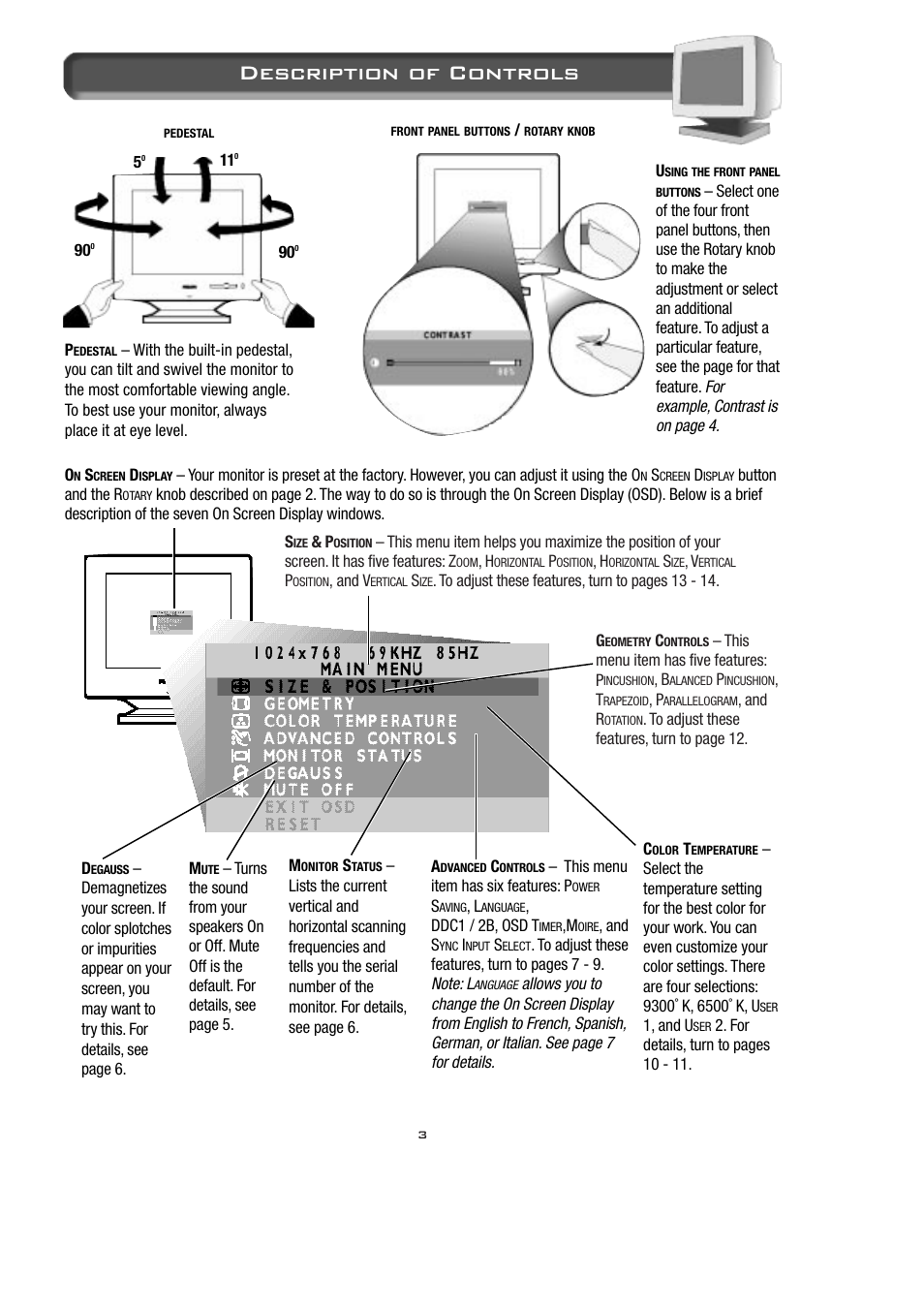 Description of controls | Philips 15B2322Q User Manual | Page 4 / 20