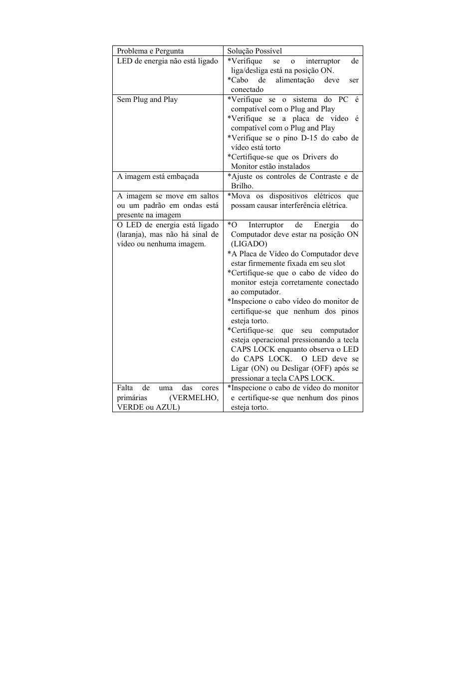 Philips 15 inch CRT Monitor User Manual | Page 81 / 101