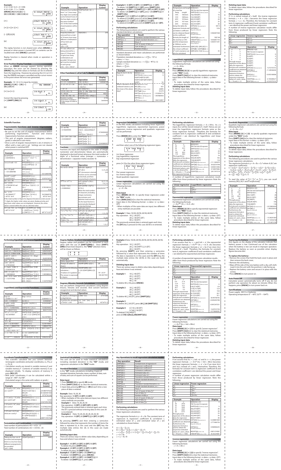 Ativa PET1030 User Manual | Page 2 / 2