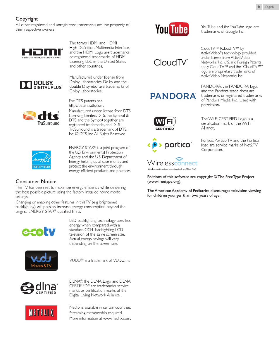 Copyright, Consumer notice | Philips 46PFL3608-F7 User Manual | Page 62 / 113