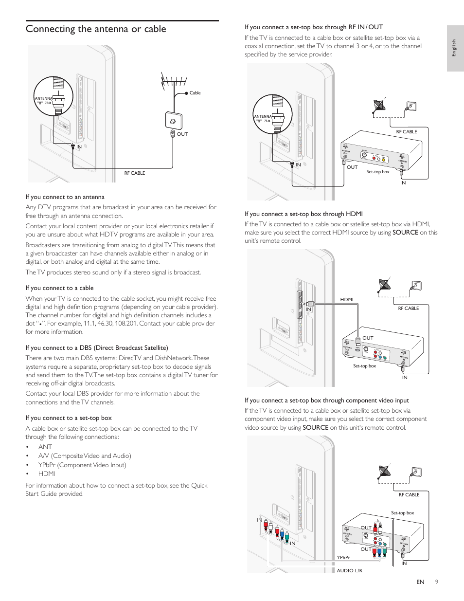 Connecting the antenna or cable | Philips 55PFL5705DV-F7 User Manual | Page 10 / 47