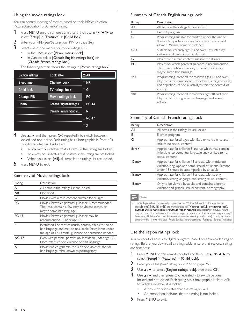 Philips 55PFL5705DV-F7 User Manual | Page 29 / 47