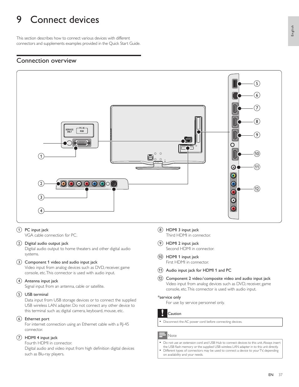 9 connect devices, Connection overview | Philips 55PFL5705DV-F7 User Manual | Page 38 / 47