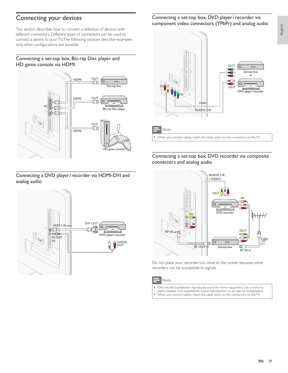 Connecting your devices | Philips 55PFL5705DV-F7 User Manual | Page 40 / 47