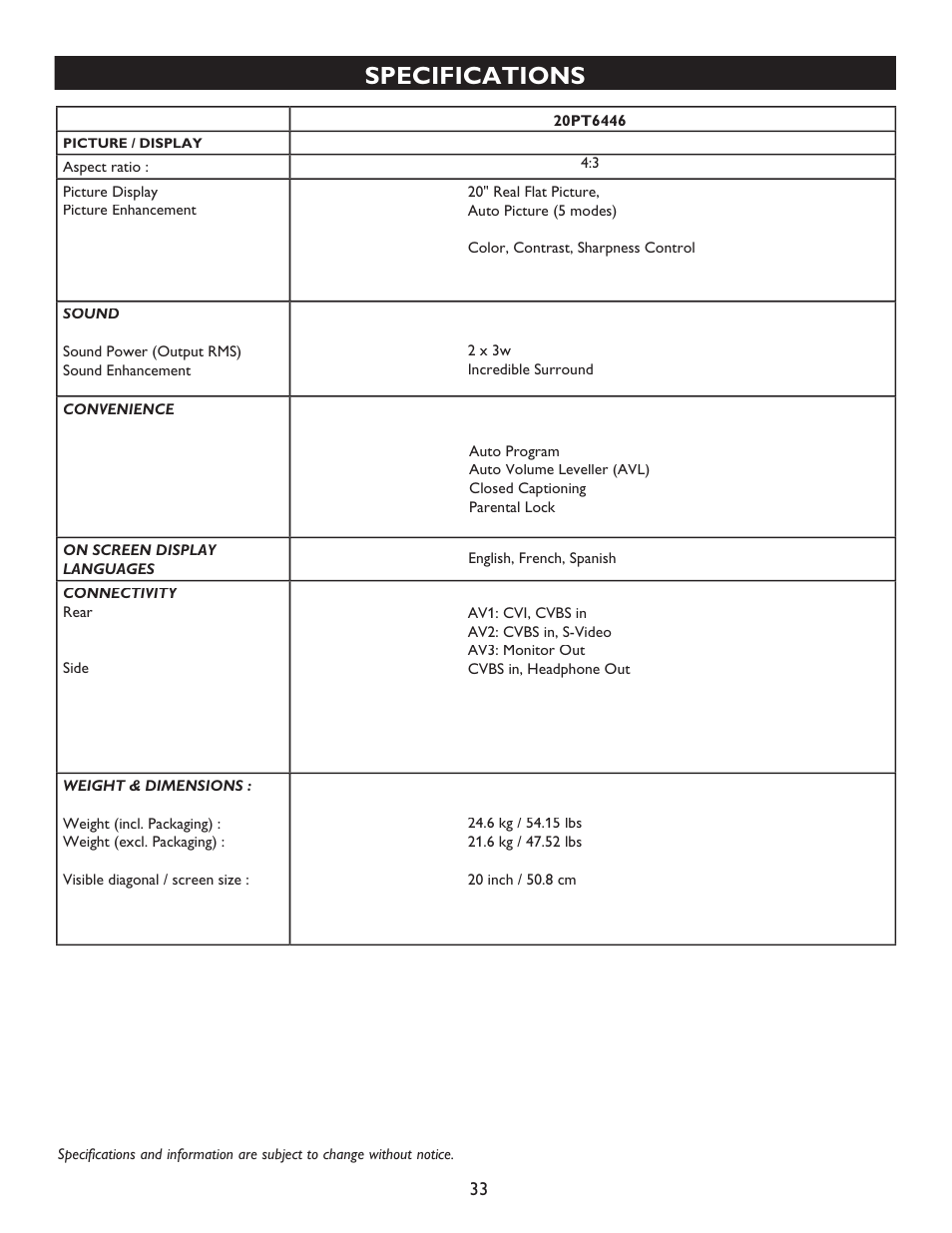 Specifications | Philips 20PT6446-37 User Manual | Page 33 / 36