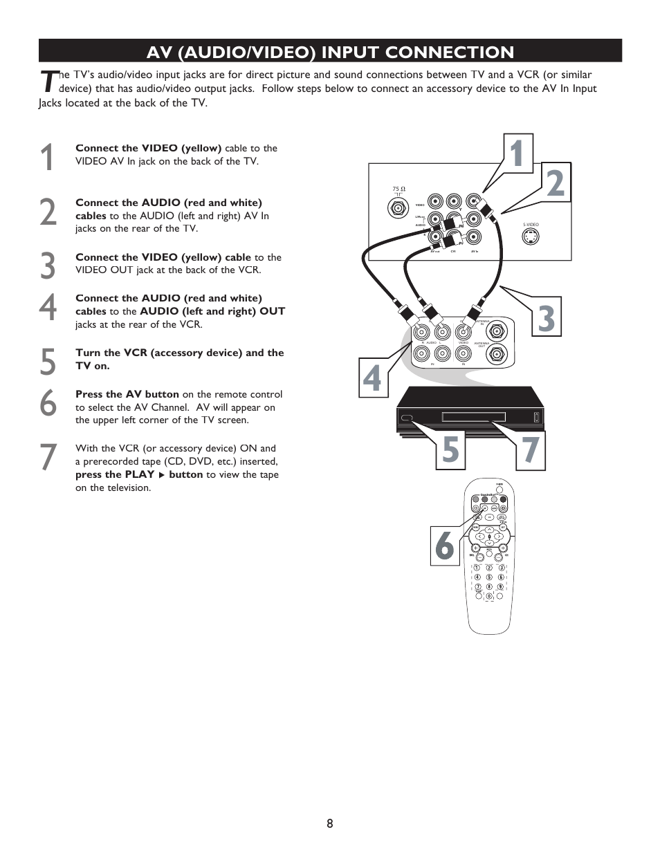 Philips 20PT6446-37 User Manual | Page 8 / 36