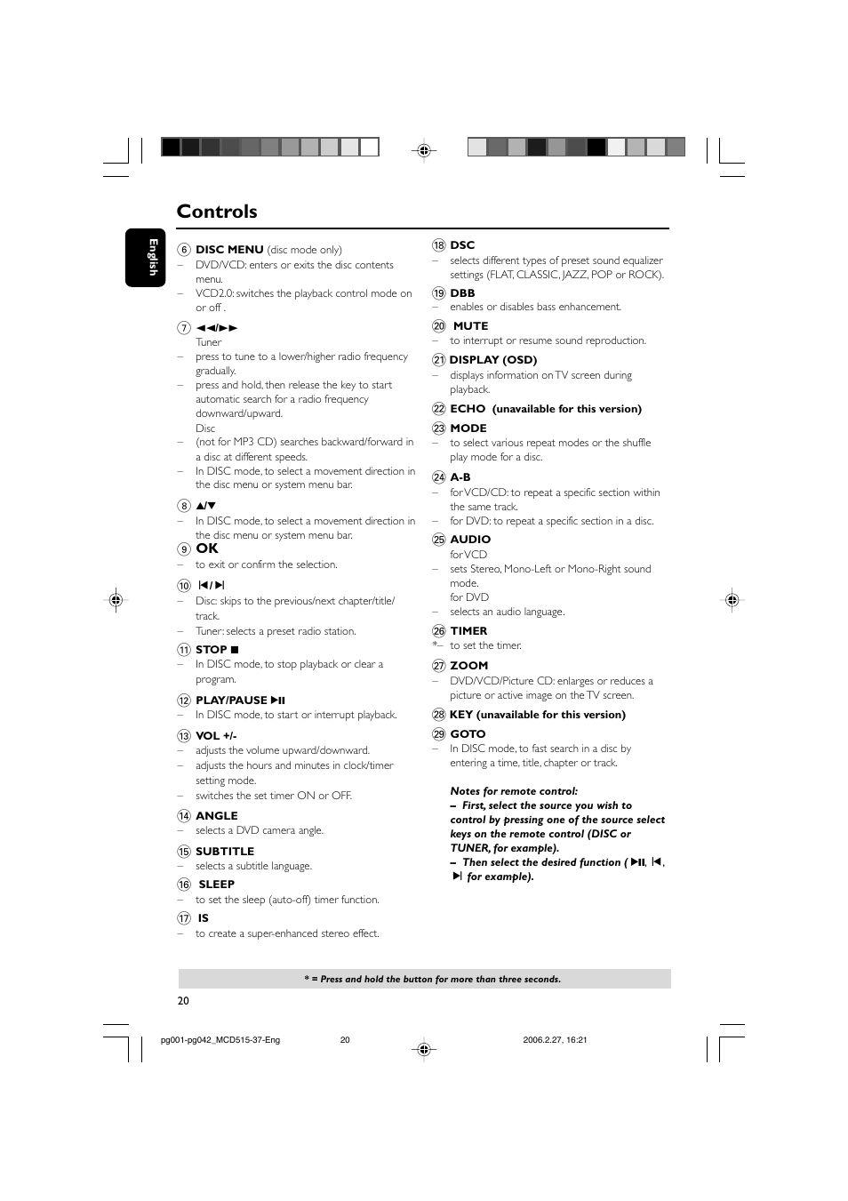 Controls | Philips MCD515-37 User Manual | Page 20 / 42