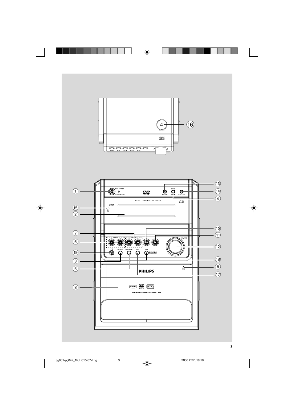 Philips MCD515-37 User Manual | Page 3 / 42