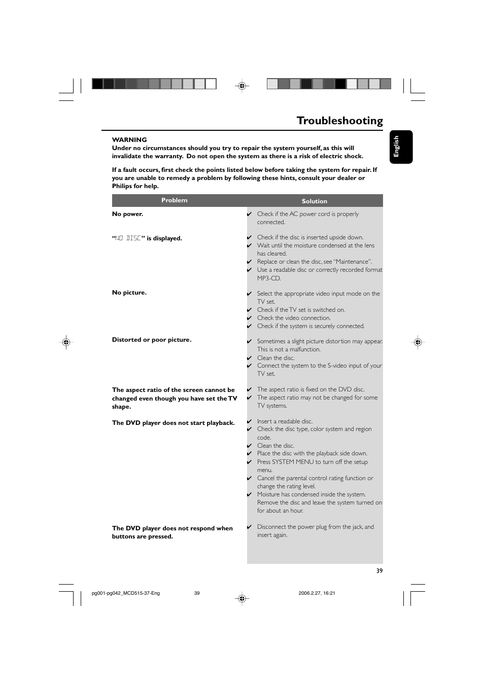 Troubleshooting | Philips MCD515-37 User Manual | Page 39 / 42