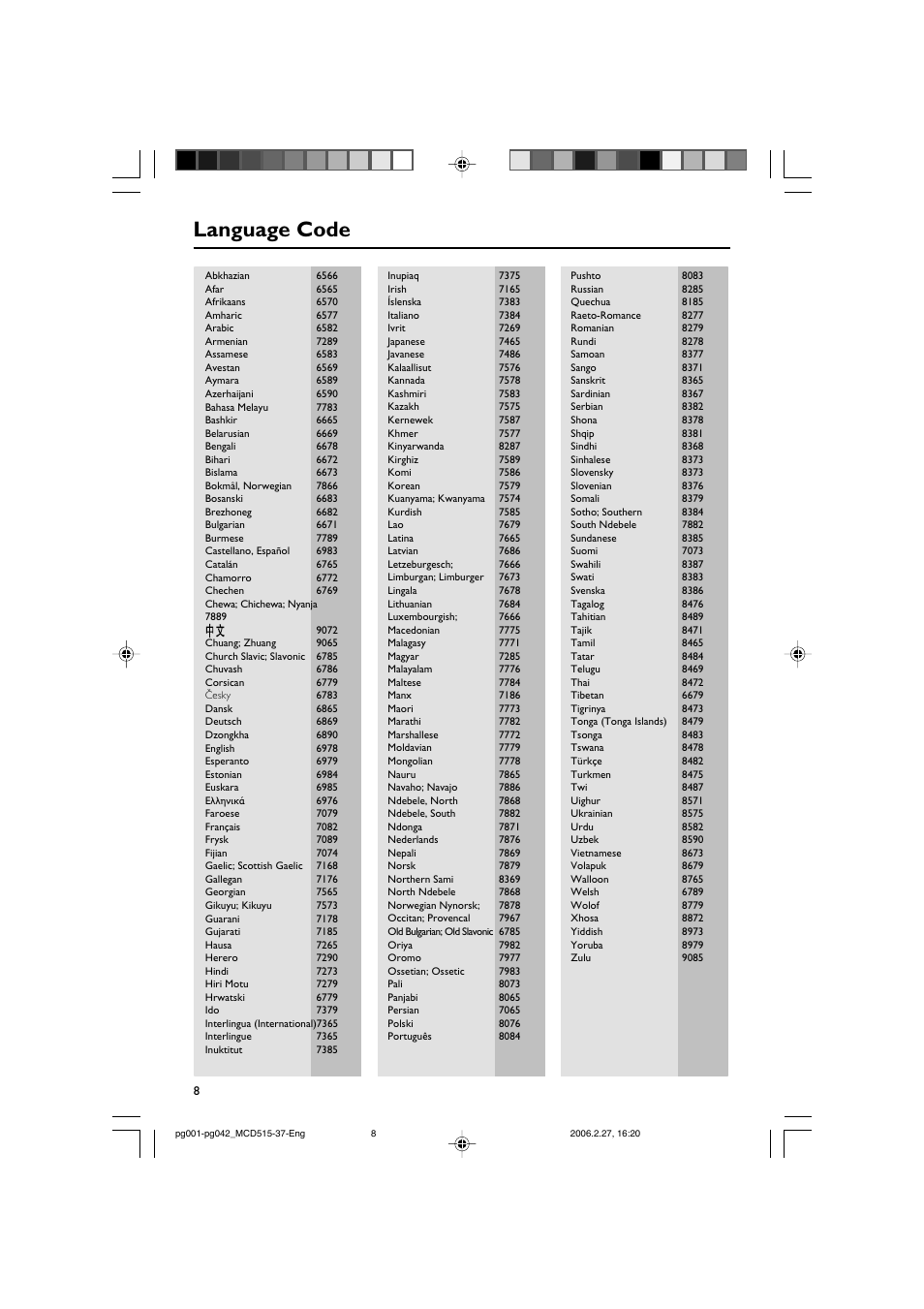 Language code | Philips MCD515-37 User Manual | Page 8 / 42