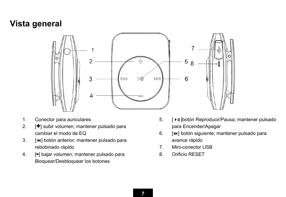 Vista general | Ativa KS02 User Manual | Page 30 / 39
