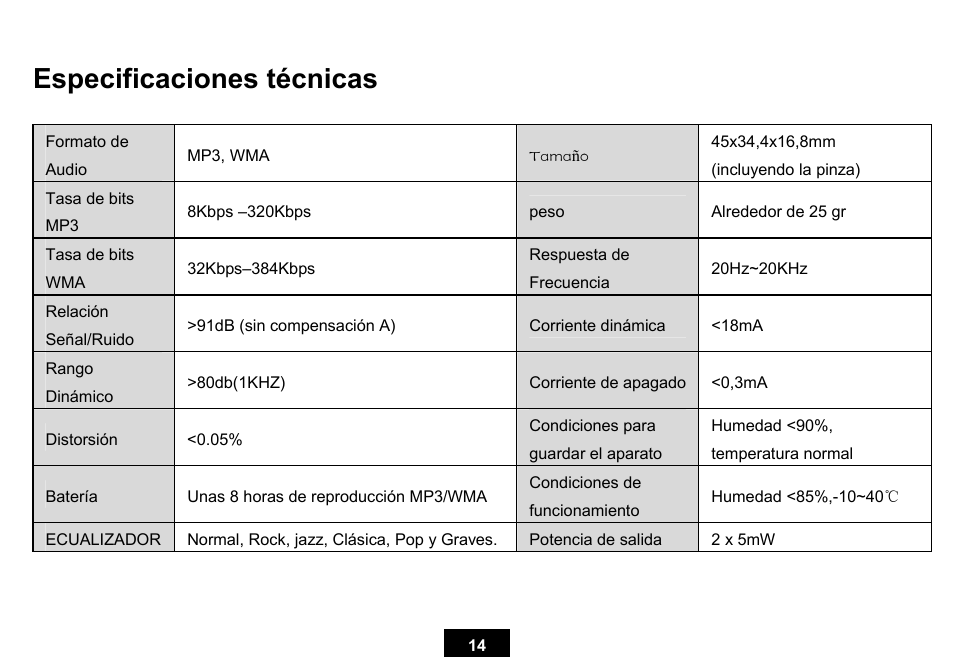 Especificaciones técnicas | Ativa KS02 User Manual | Page 37 / 39