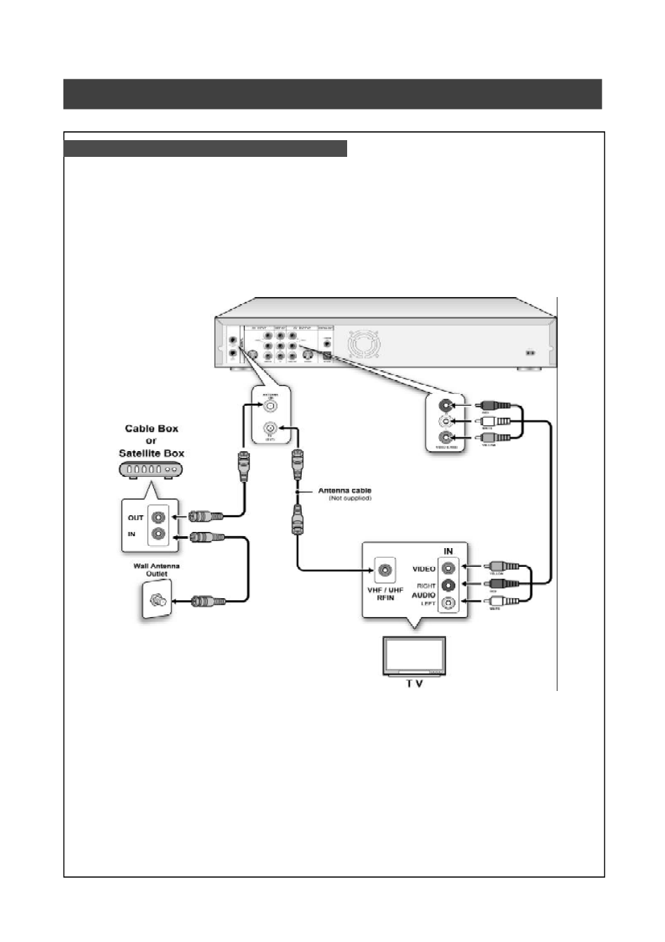 Philips DVDR520H-37 User Manual | Page 12 / 47