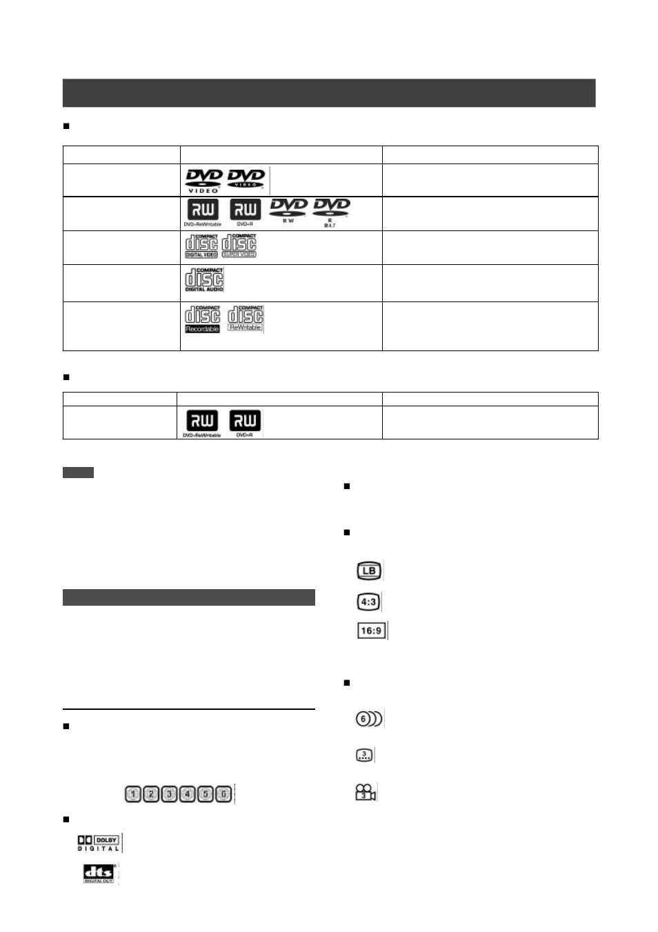 Nformation | Philips DVDR520H-37 User Manual | Page 5 / 47