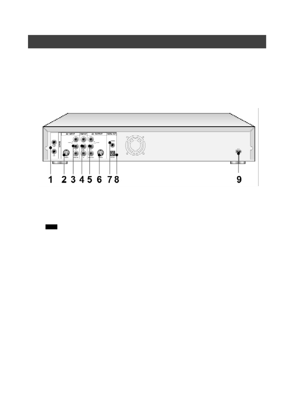 Rear panel connections, Names of parts | Philips DVDR520H-37 User Manual | Page 8 / 47