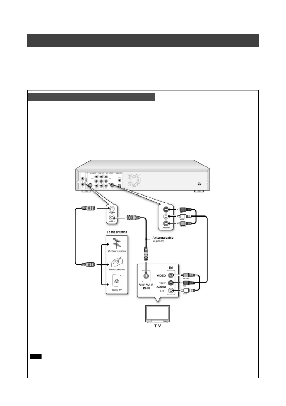 Philips DVDR520H-37 User Manual | Page 9 / 47