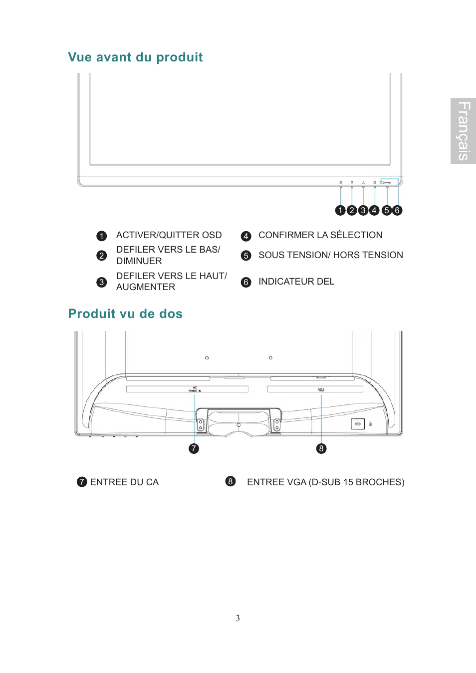 Français, Vue avant du produit, Produit vu de dos | Ativa AT22OH User Manual | Page 18 / 39